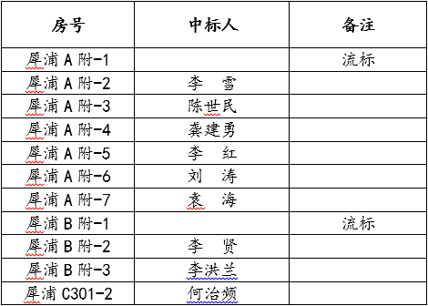 3.gif 3.gif